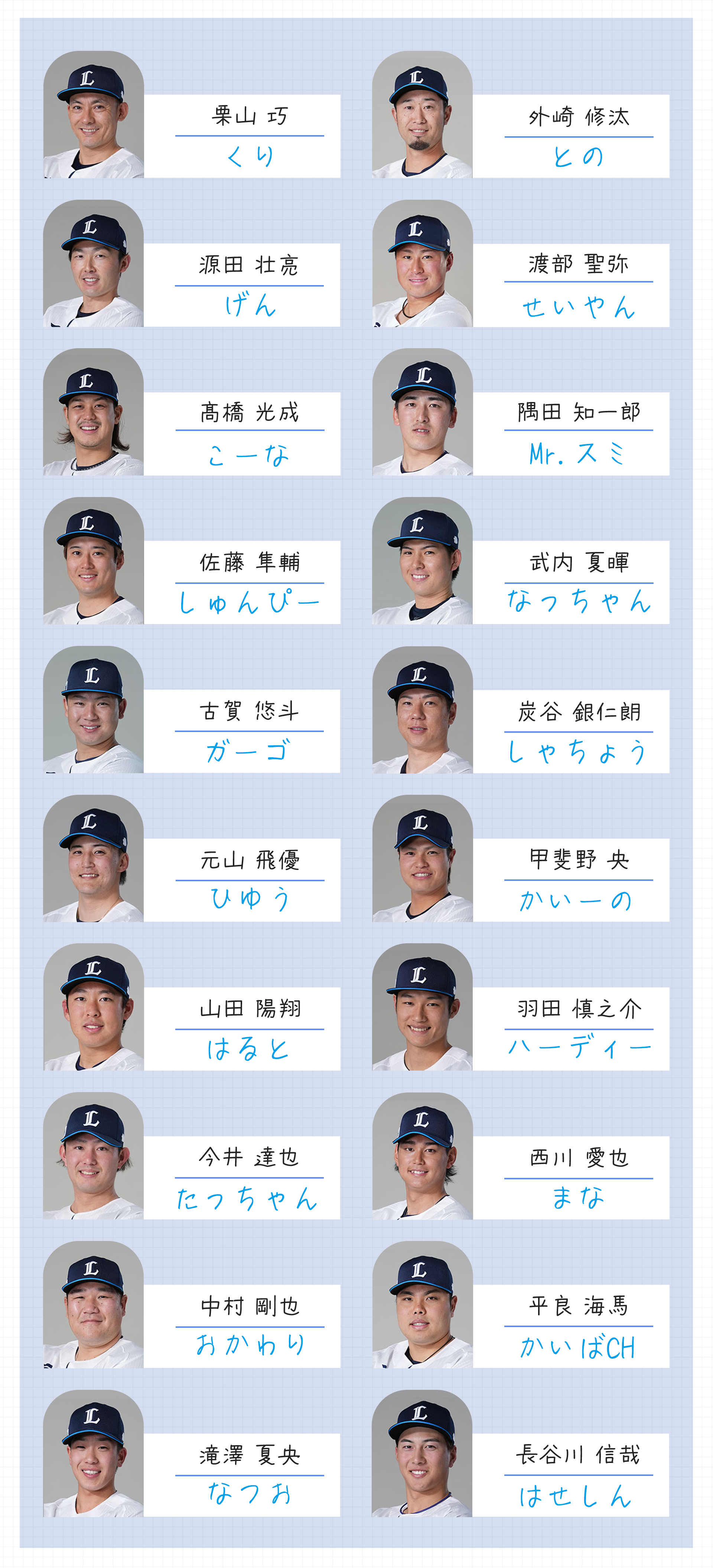 あだ名グッズ | 埼玉西武ライオンズ公式オンラインショップ