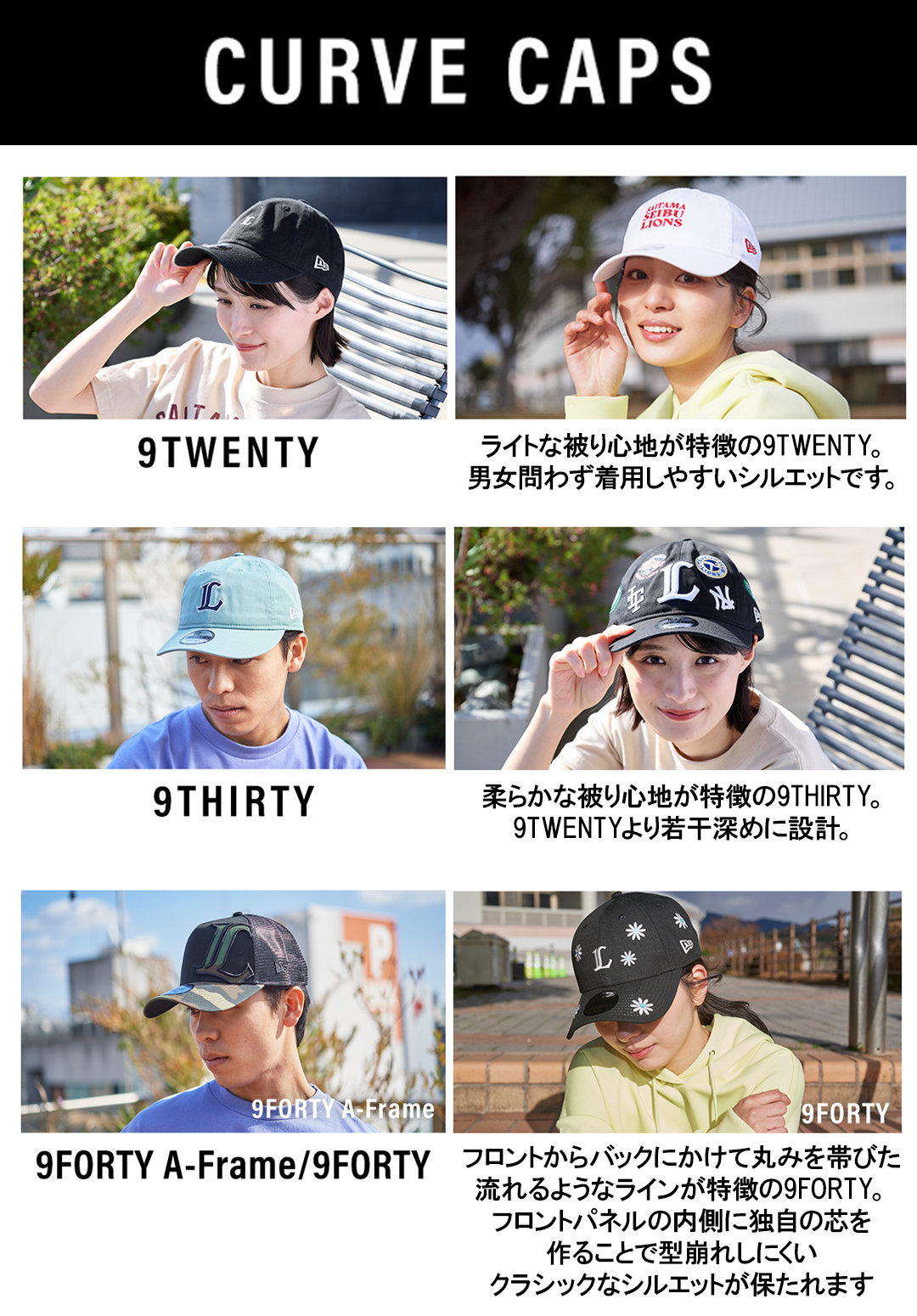 【埼玉西武ライオンズ】選手支給品 限定キャップ #73高木渉 サイン入り 実使用 新ユニフォームのキャップ広告スポンサーに日本管材センターが