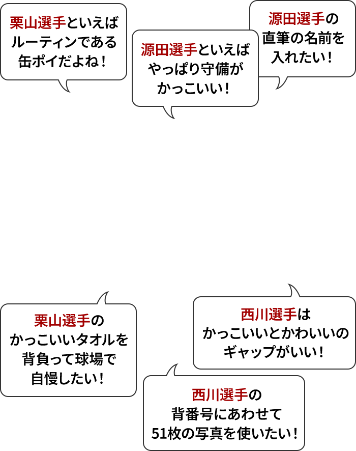 ファン共創プロジェクト | 埼玉西武ライオンズ公式オンラインショップ