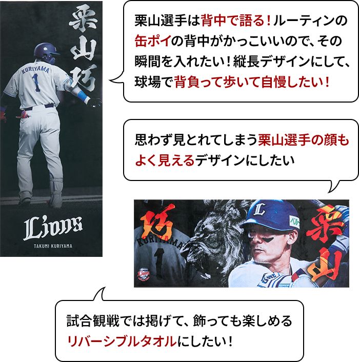 西川愛也 ユニフォーム、サコッシュ、タオル、御守 西川愛也 ユニフォーム、サコッシュ、タオル、御守 西川愛也