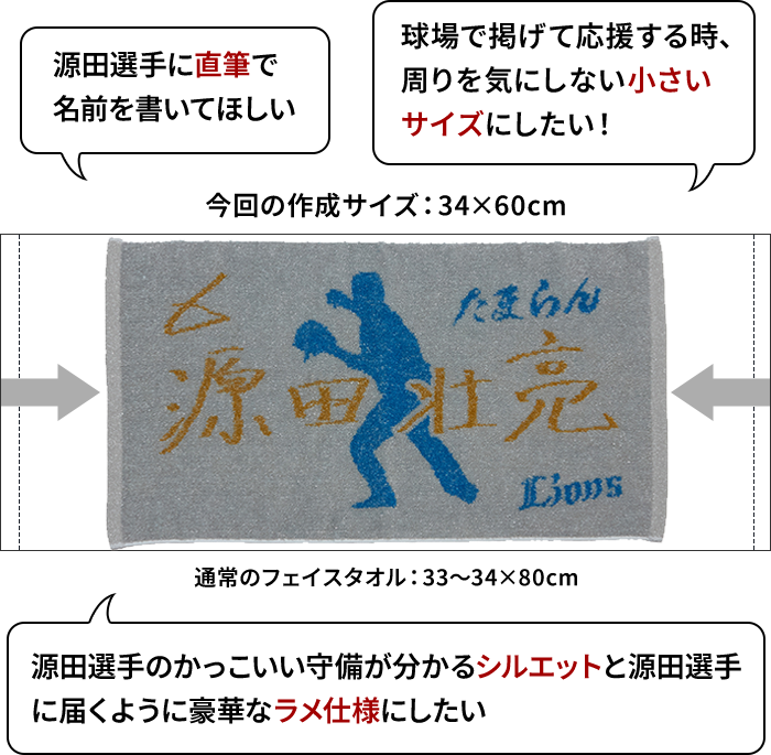 ファン共創プロジェクト | 埼玉西武ライオンズ公式オンラインショップ