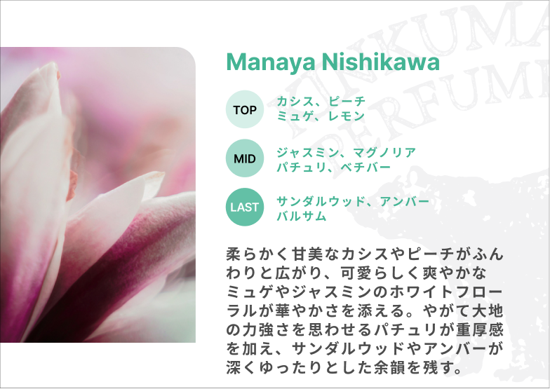 選手プロデュース香水 | 埼玉西武ライオンズ公式オンラインショップ