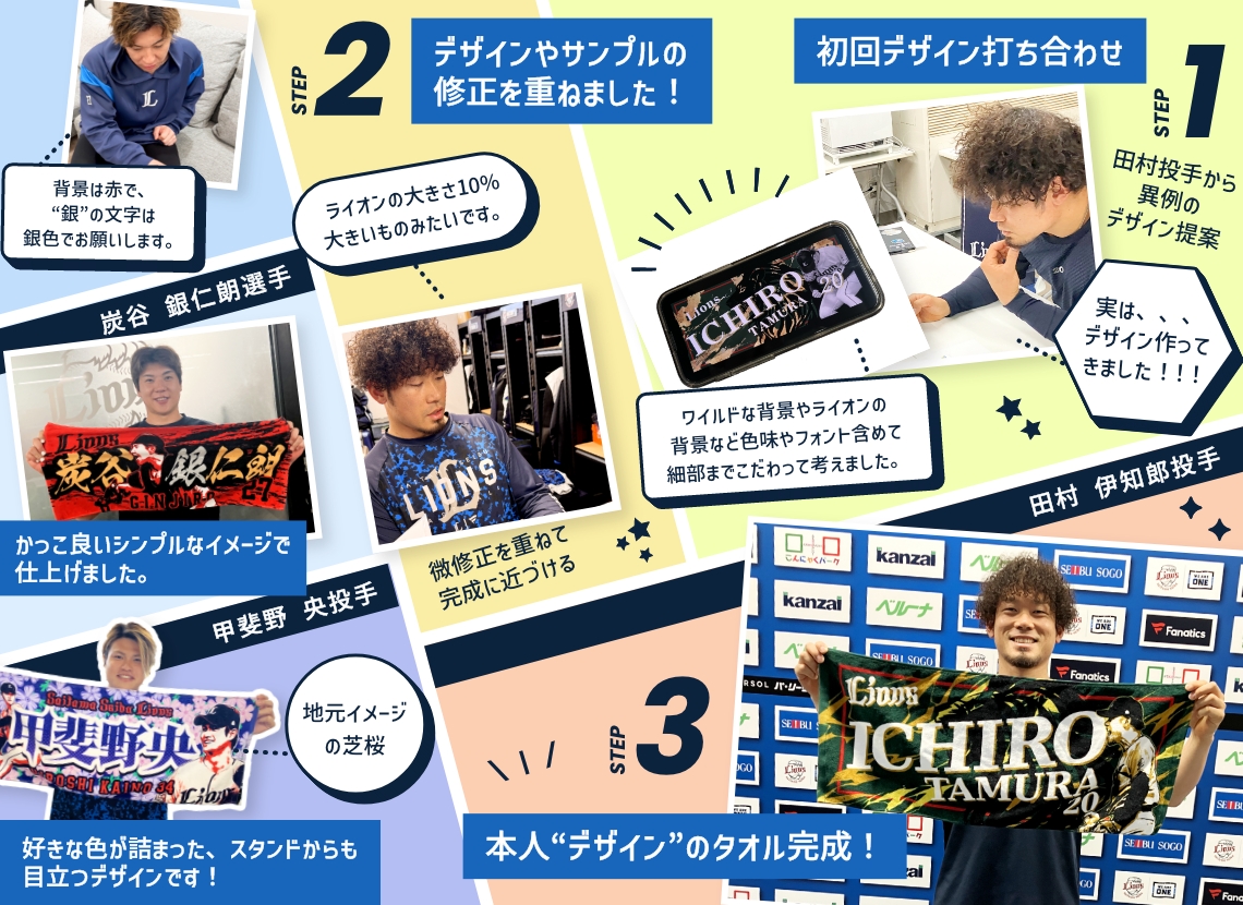 プレイヤーズプリントフェイスタオル | 埼玉西武ライオンズ公式