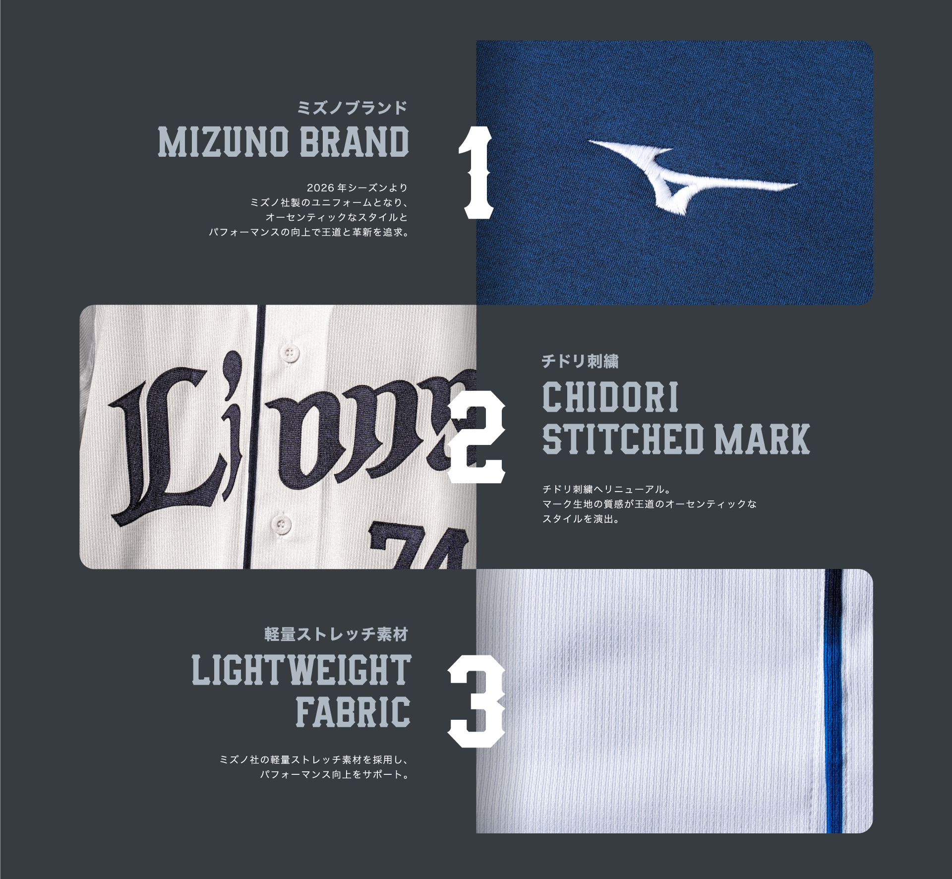 MOVE FORWARD TO AUTHENTIC | 埼玉西武ライオンズ公式オンラインショップ