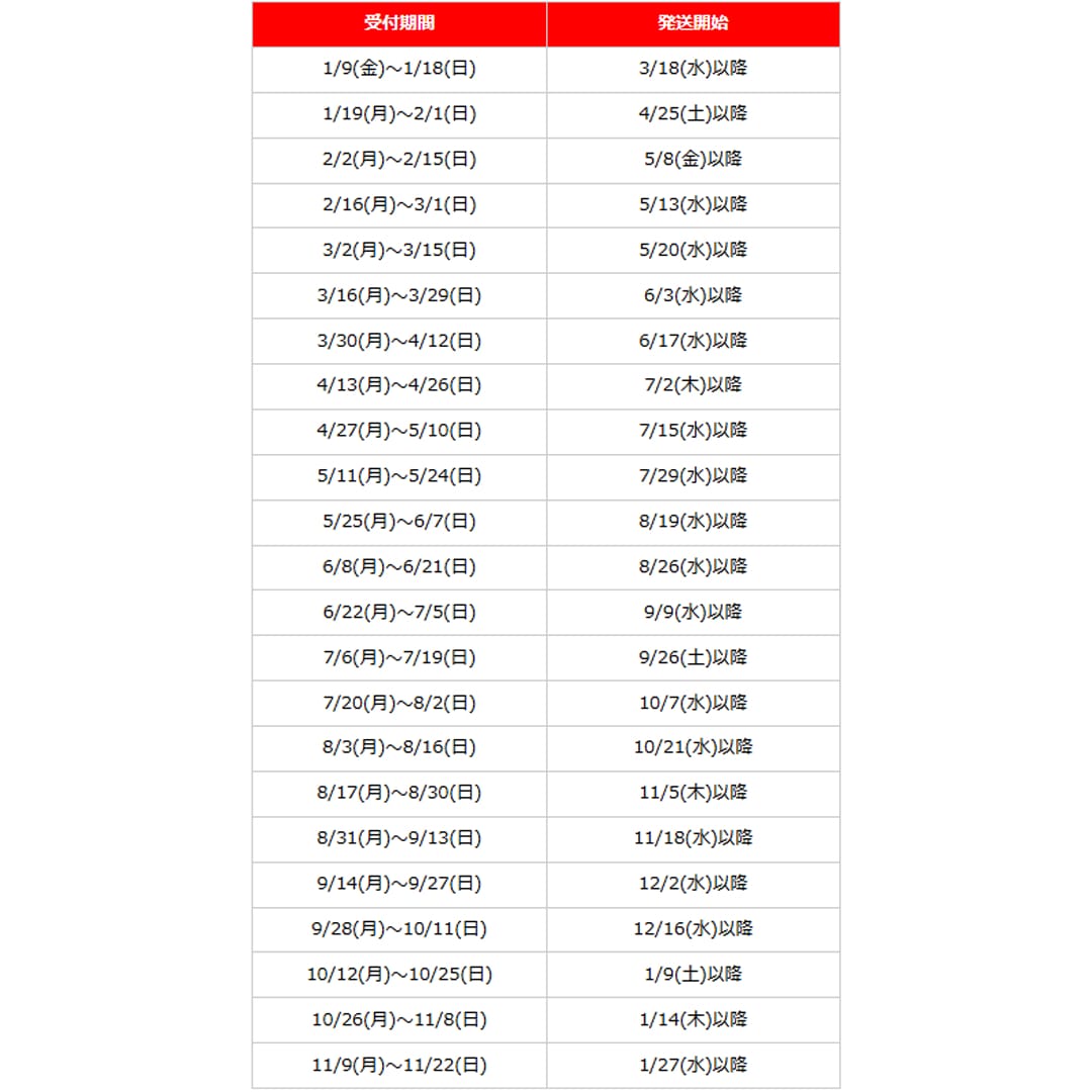 【受注生産】[ミズノ]オーセンティックユニフォーム(ビジター) #43 羽田 慎之介 M